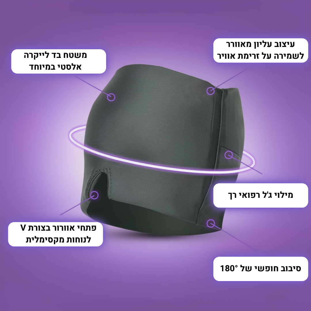 IceRelax™ – טיפול כאבי ראש ומיגרנות